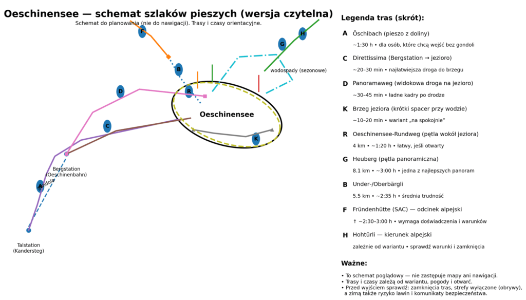 厄希嫩湖徒步路线示意图(瑞士)