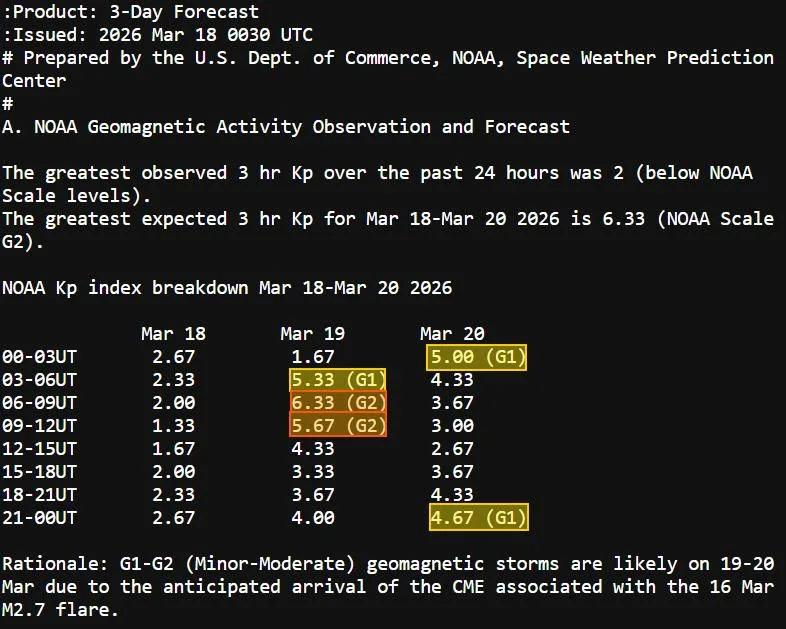 ALERT ZORZOWY Zorza polarna w Polsce w marcu 2026 – kiedy są największe szanse na obserwacje?