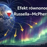 Efekt równonocy i Russella–McPherrona, Percy Groves i „osiem boków” Wielkiej Piramidy