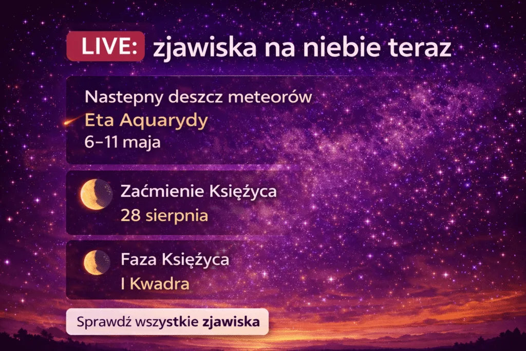 Zjawiska na niebie w 2026 OndaTravel