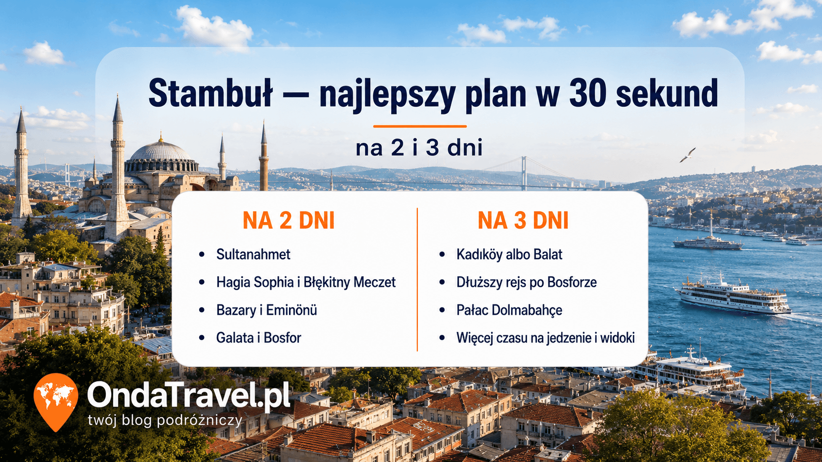 Stambuł — najlepszy plan w 30 sekund na 2 i 3 dni, Sultanahmet, Hagia Sophia, Błękitny Meczet, Bosfor i Galata