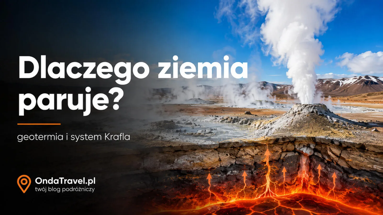 Esquema de la geotermia de Hverir y el sistema volcánico de Krafla