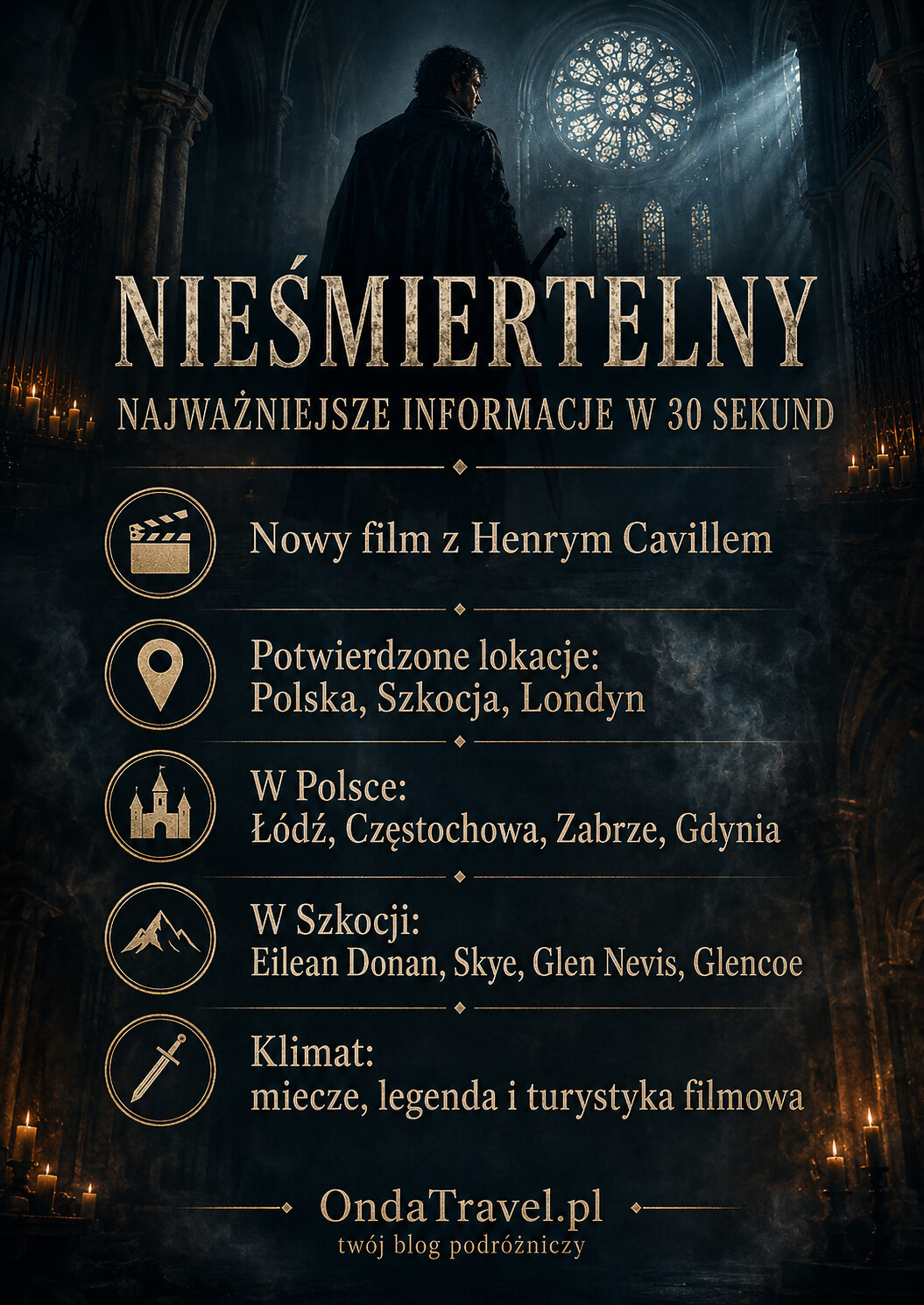 Pionowa grafika do spisu treści przewodnika po lokacjach filmu Nieśmiertelny