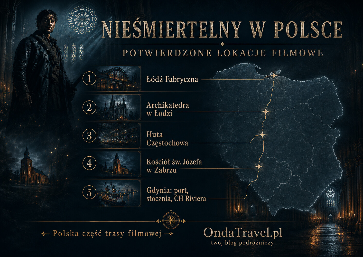 Nieśmiertelny w Polsce – Łódź, Częstochowa, Zabrze i Gdynia na mapie lokacji filmowych