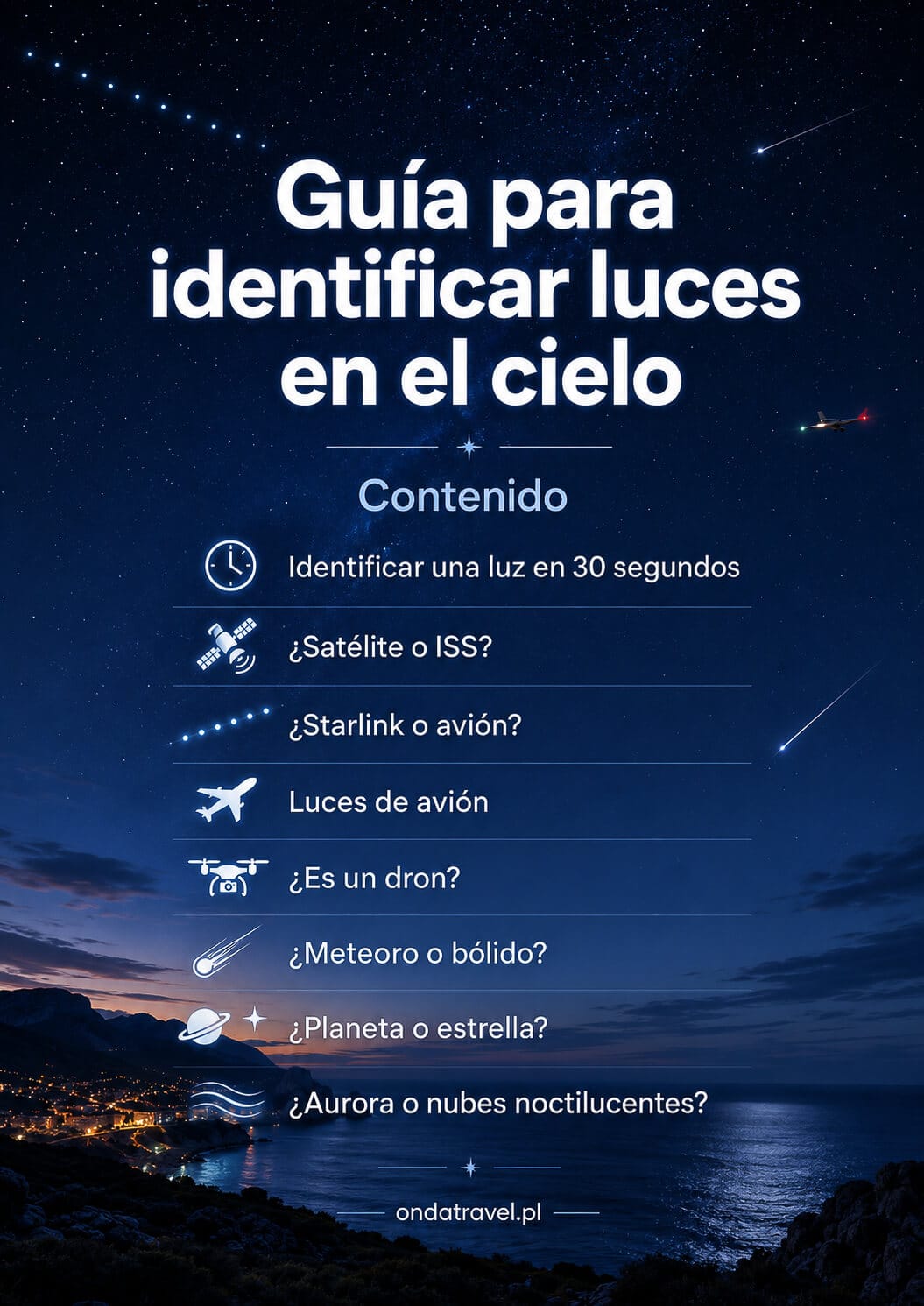 Guía visual con el contenido para identificar luces en el cielo nocturno