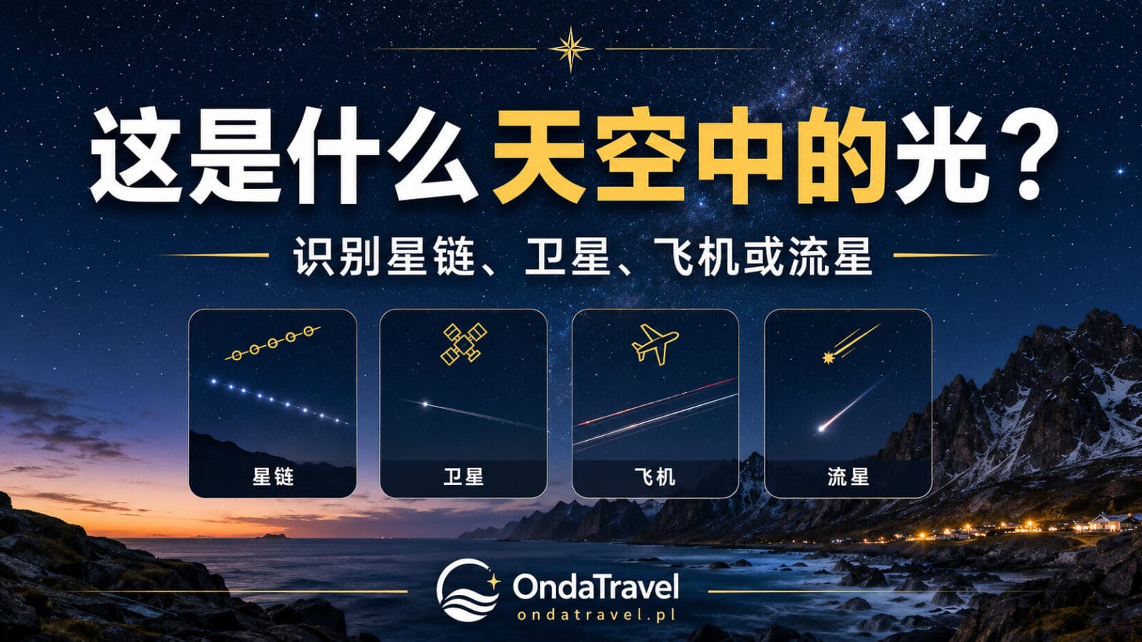 夜空中的星链、卫星、飞机和流星识别示意图