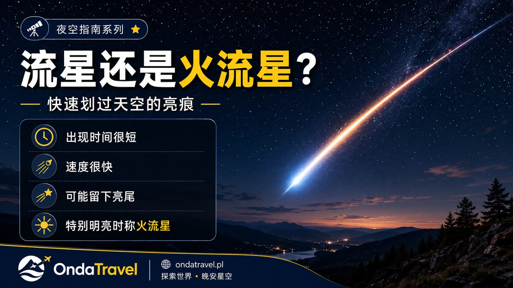 明亮的流星或火流星快速划过星空