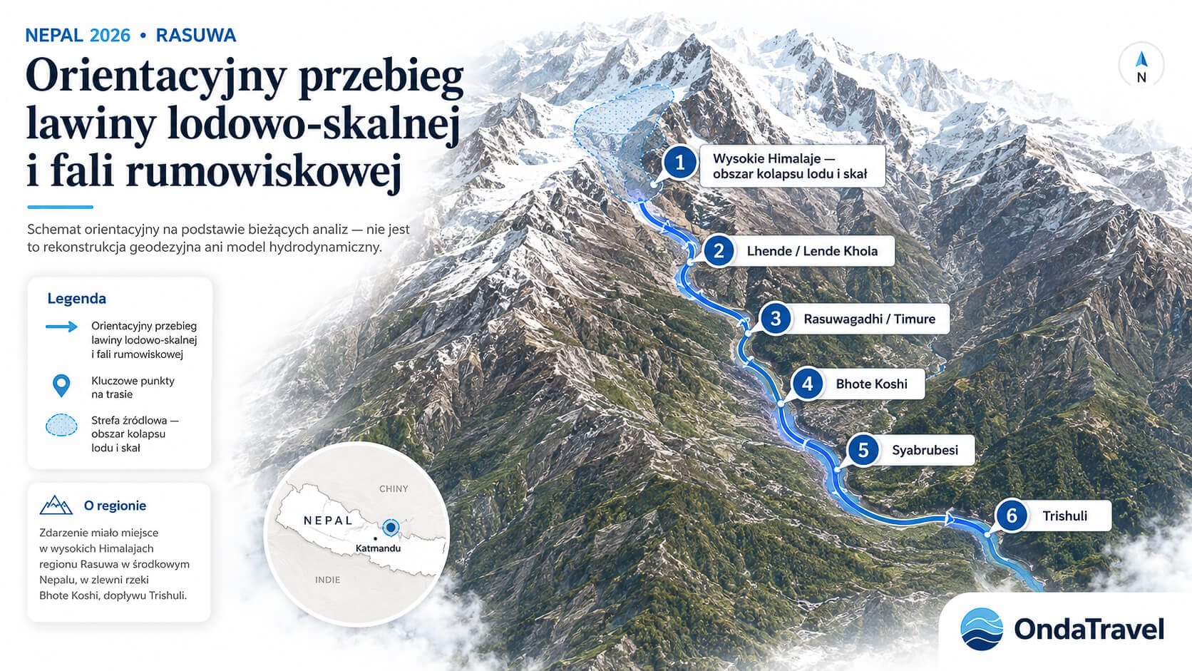 OndaTravel orientation map: Lhende/Lende Khola → Rasuwagadhi/Timure → Bhote Koshi → Syabrubesi → Trishuli. This is not a hydrodynamic model.