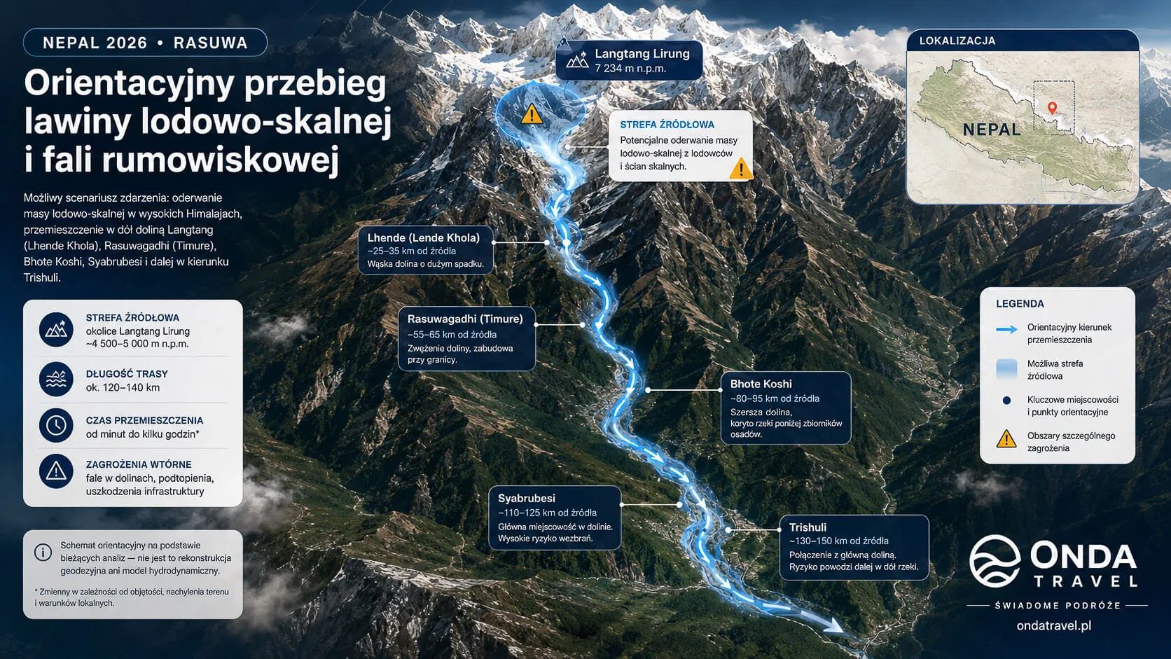Szczegółowa mapa orientacyjnego przebiegu lawiny i fali rumowiskowej w Rasuwa