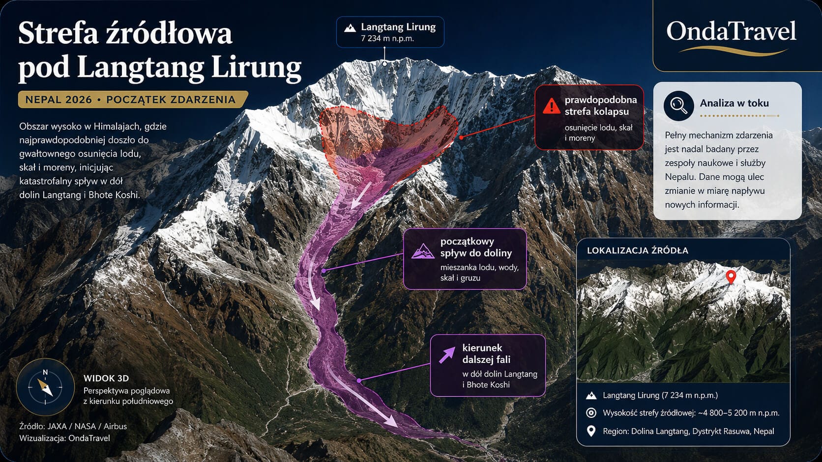 Source area of the possible ice and rock collapse in the high Himalaya