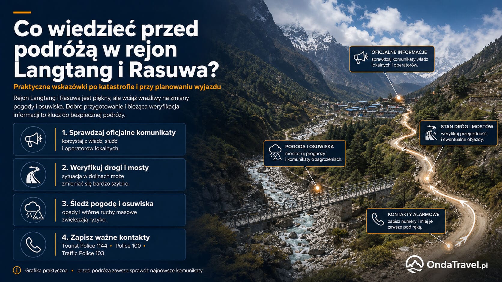 Before travelling, check official notices, the condition of roads and bridges, weather and landslide warnings. Operational information can change hour by hour.