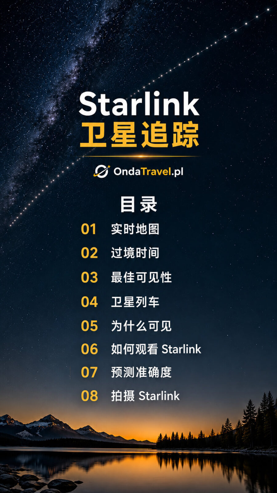 Starlink 卫星追踪指南目录