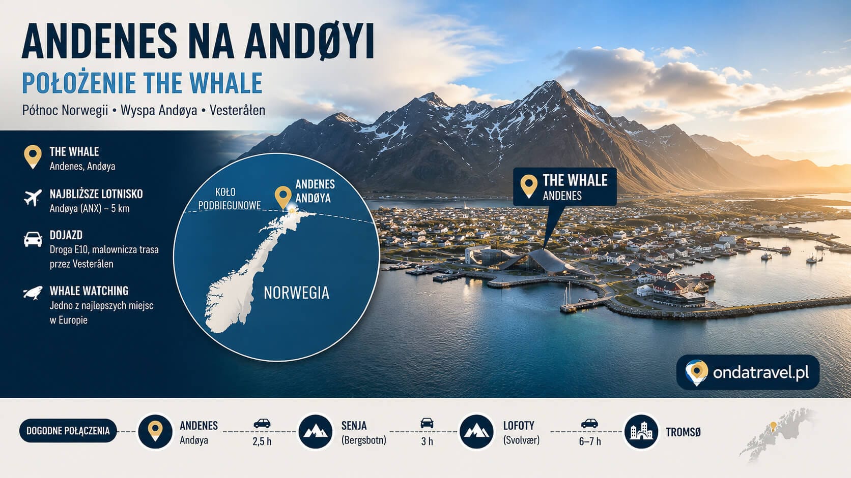 Położenie The Whale w Andenes na północy wyspy Andøya