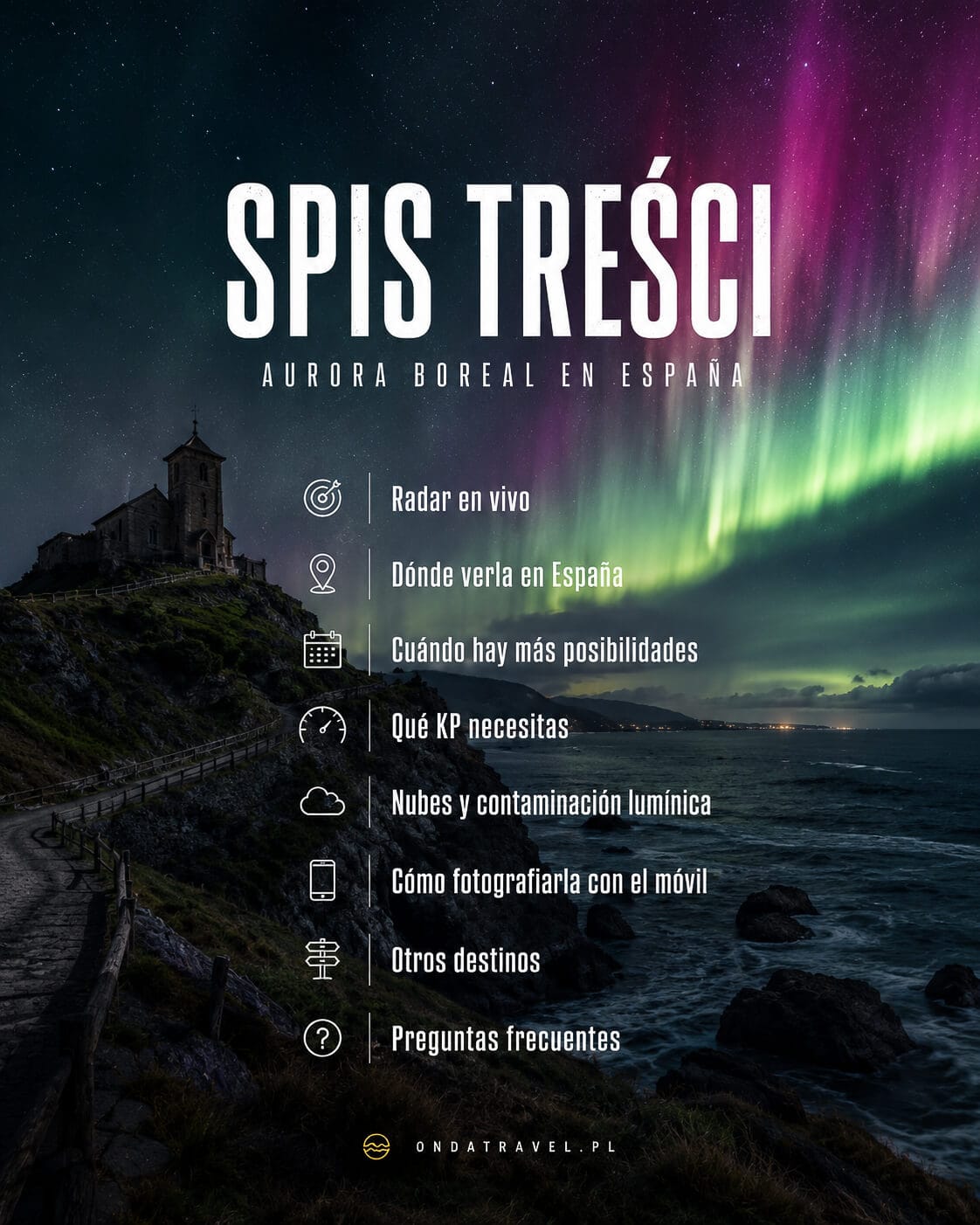 Índice de la guía sobre la aurora boreal en España