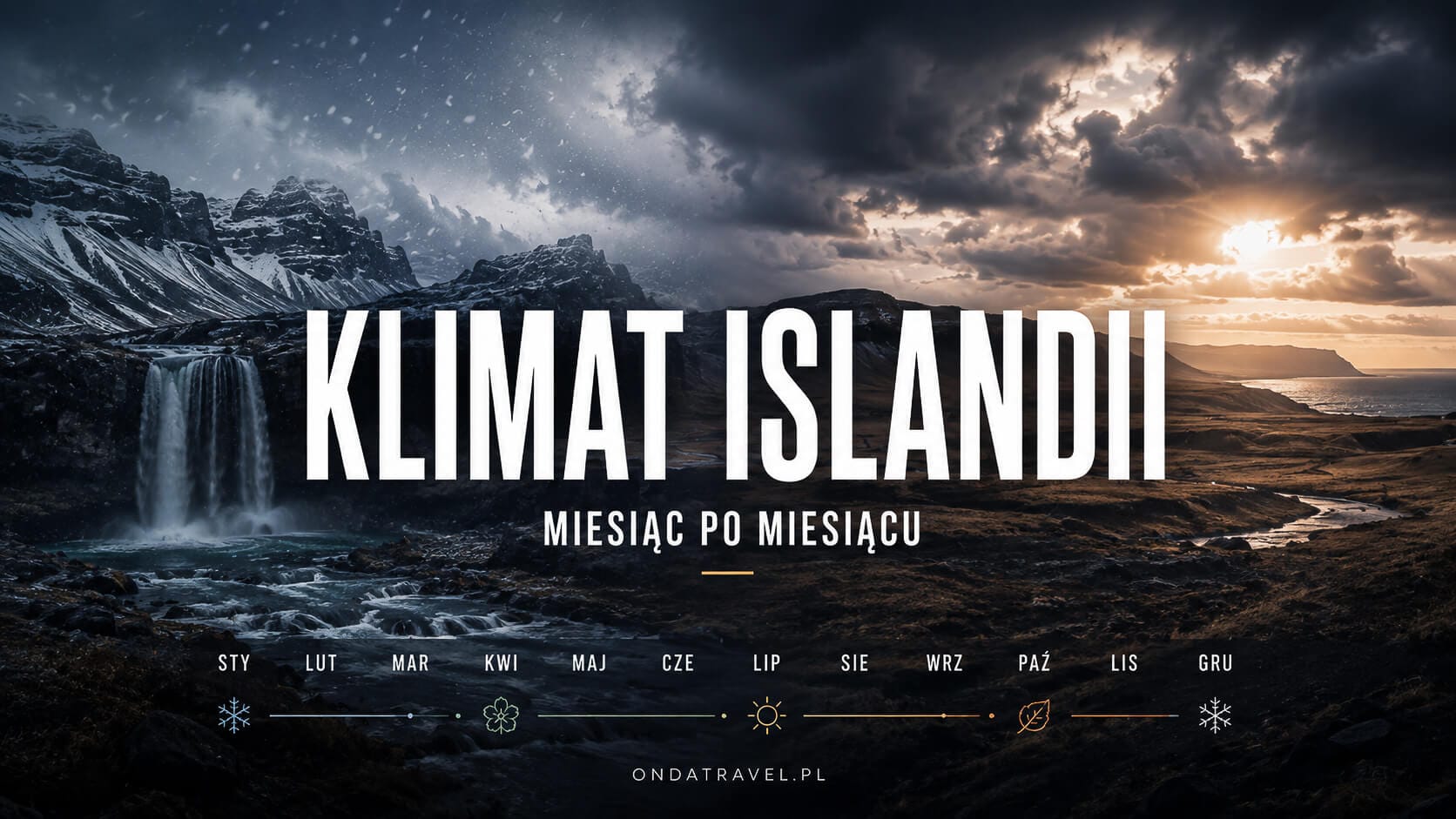 Klimat Islandii miesiąc po miesiącu, pory roku i zmienne warunki pogodowe